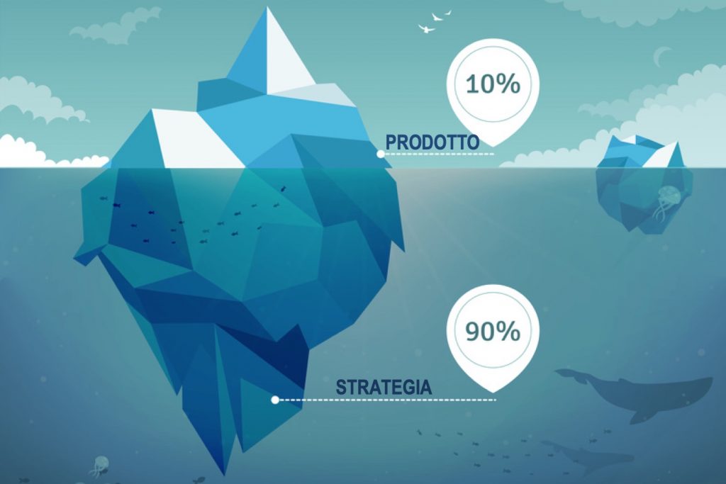 Cos'è il design management?